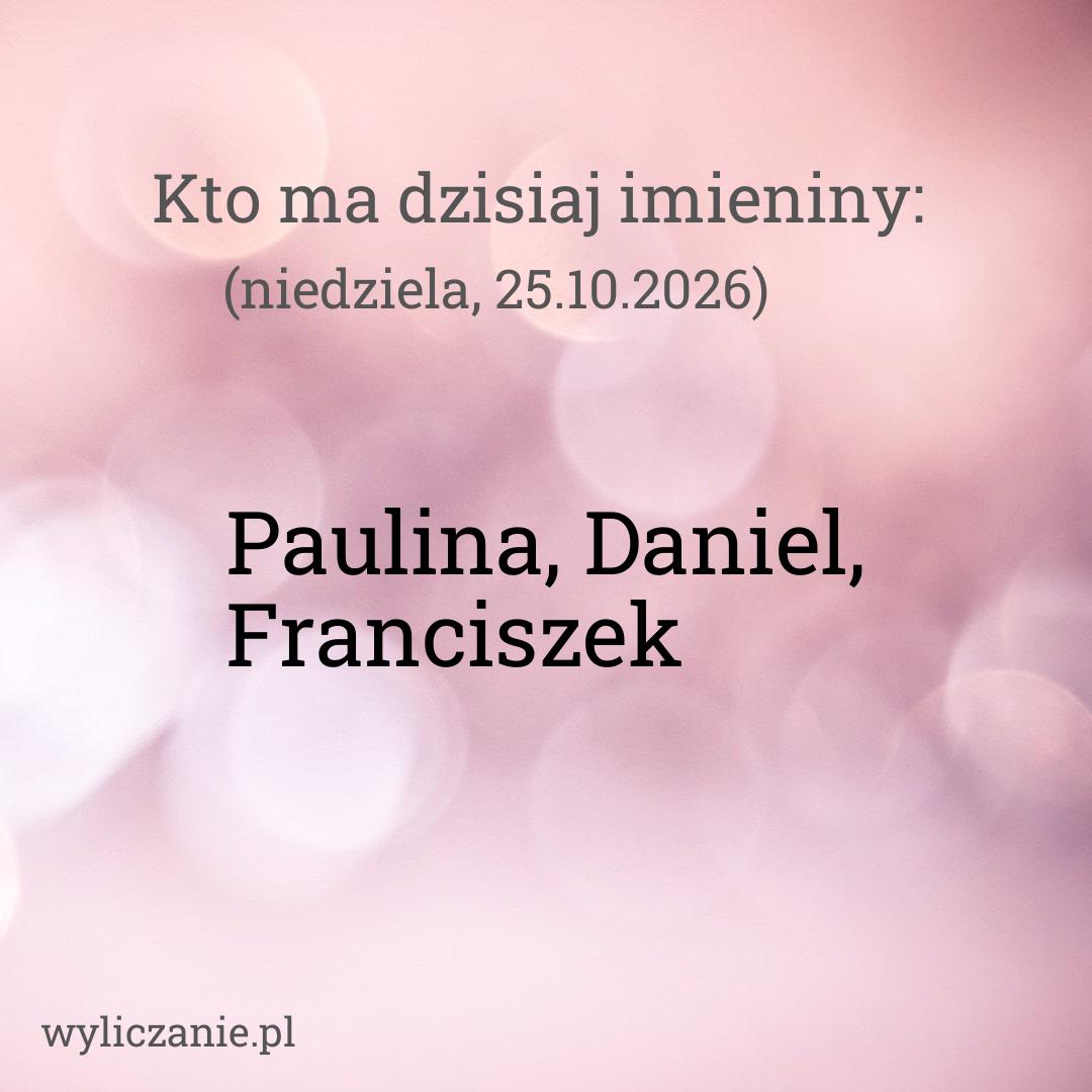 Kto ma dzisiaj imieniny