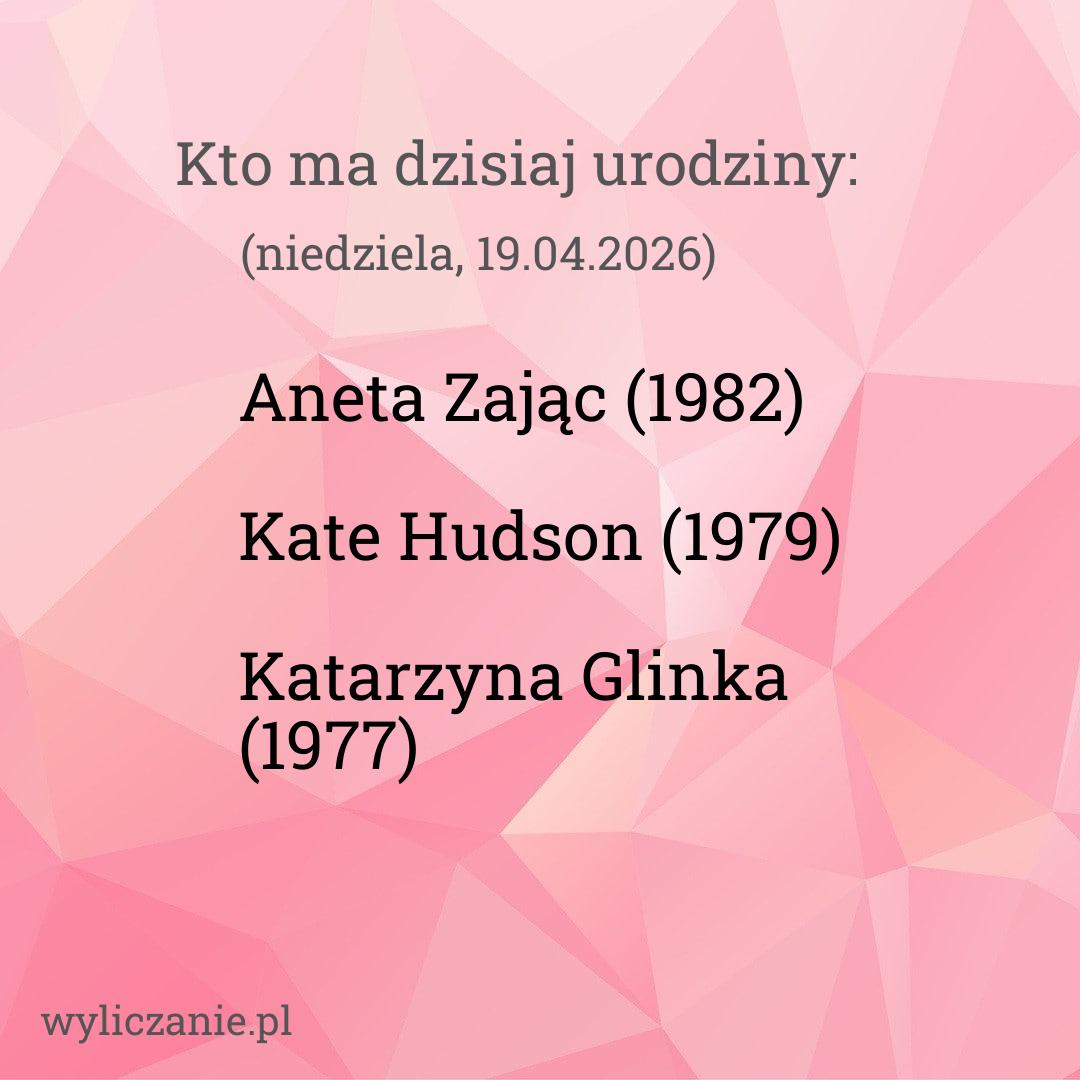 Kto ma dzisiaj urodziny
