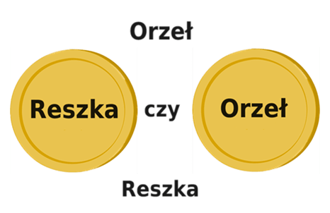 orzeł czy reszka